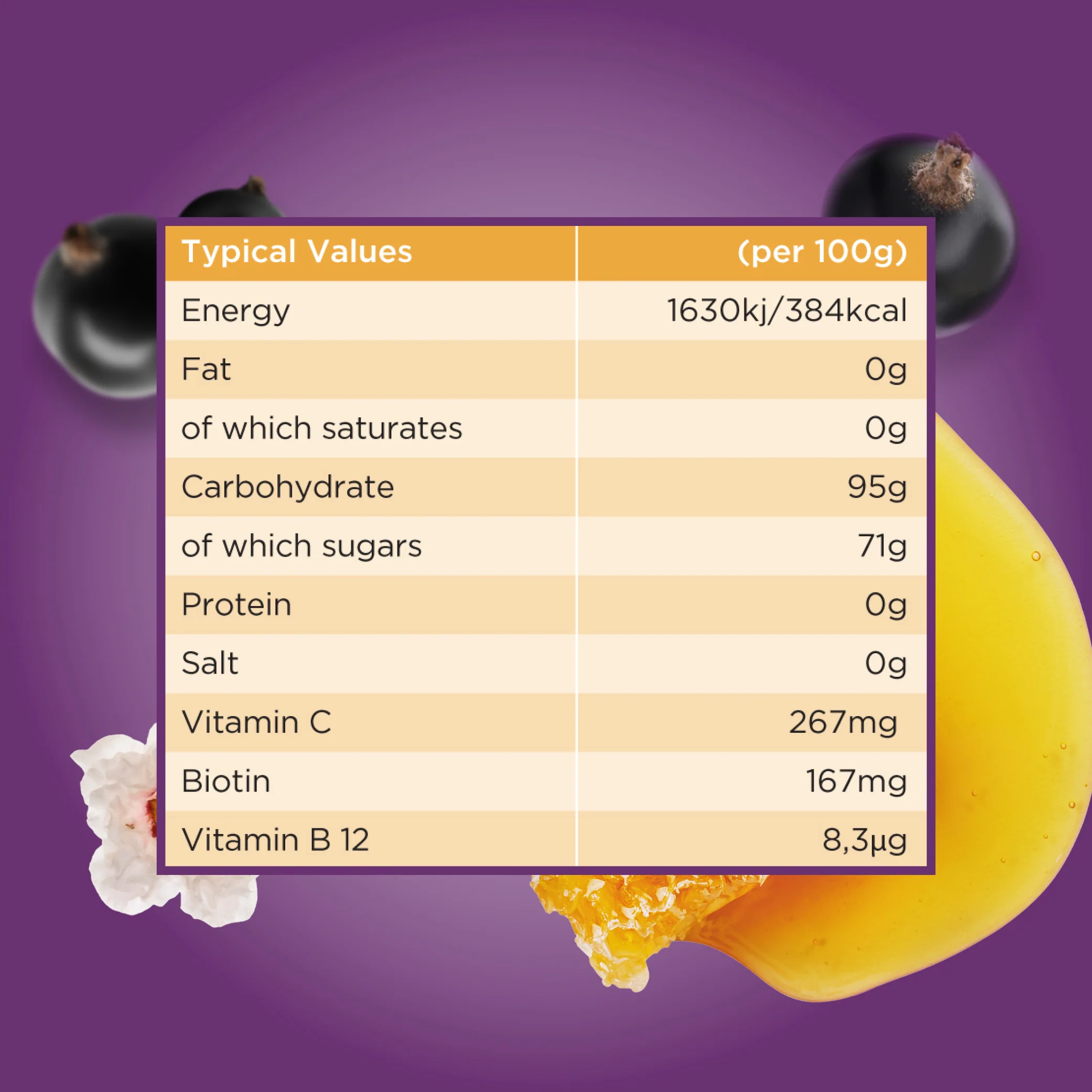 Manuka Middles - Manuka Honey & Blackcurrant - Image 8